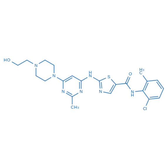 Dasatinib（货号：D6497）
