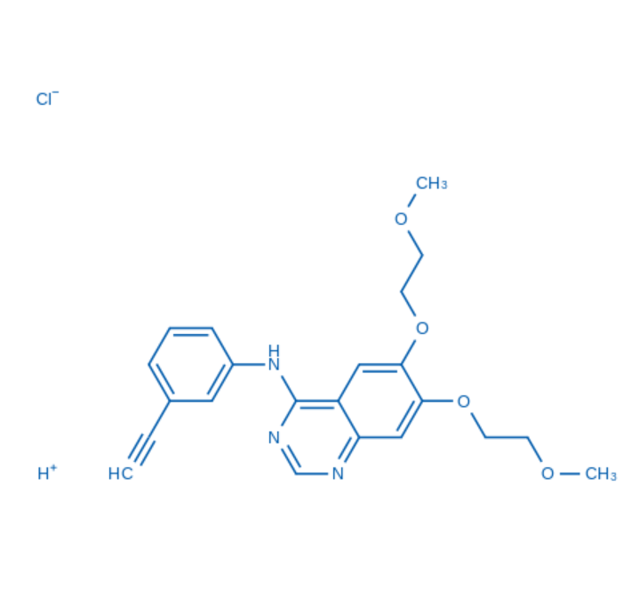 Erlotinib HCl（货号：E6725）