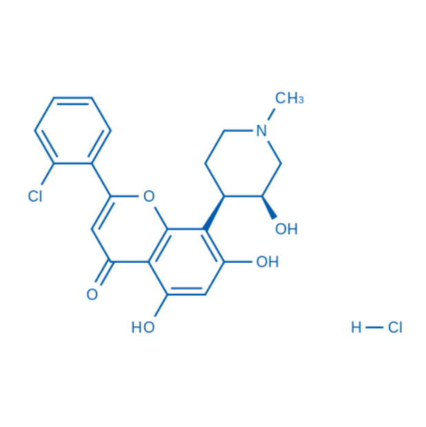 Flavopiridol HCl（货号：F1015）