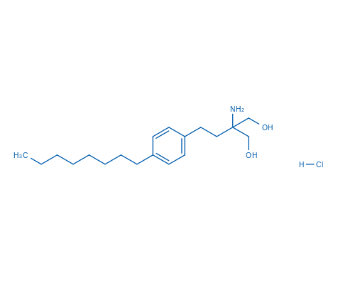 Fingolimod HCl(货号:F6720)