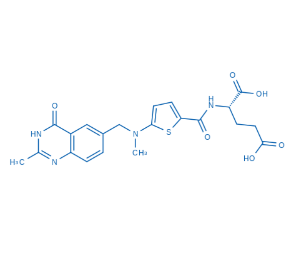 Raltitrexed（货号：R1829）