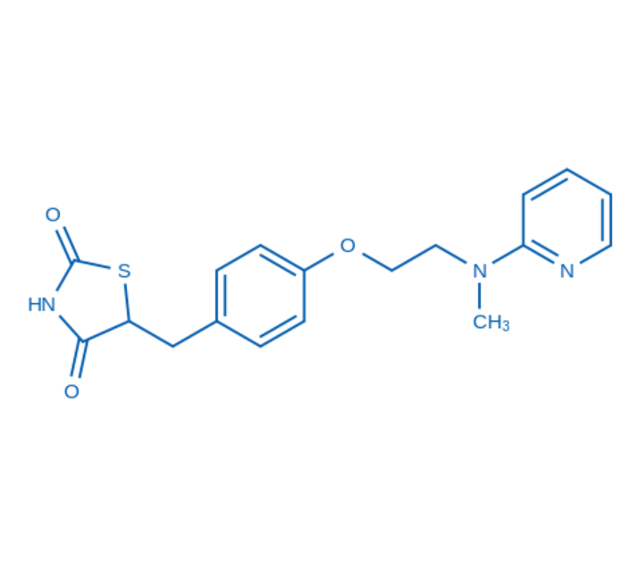 Rosiglitazone（货号：R2512）