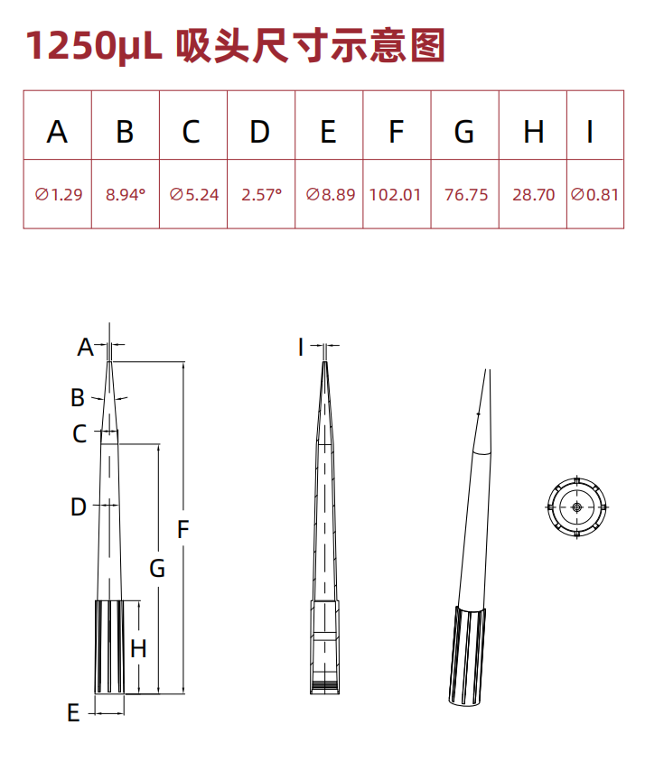 1250μL低吸附袋装吸头 无色 优级（货号：T-1250-T-CLD）